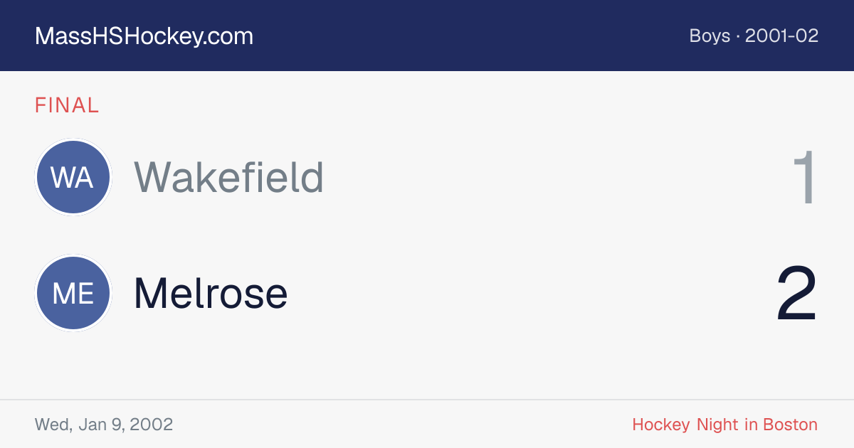 Wakefield at Melrose score card
