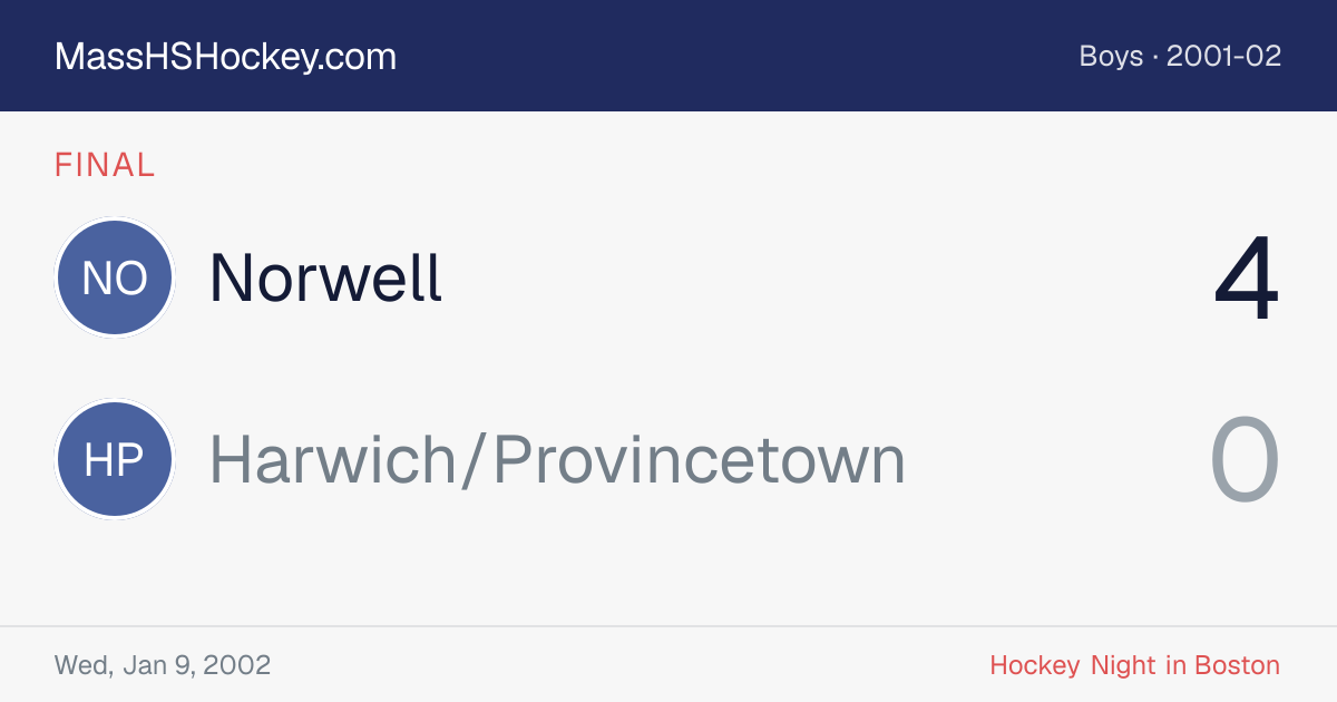 Norwell at Harwich/Provincetown score card