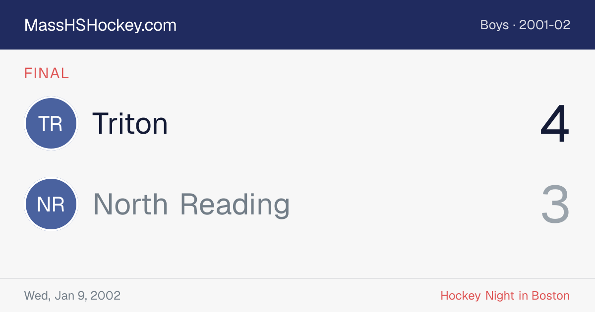 Triton at North Reading score card
