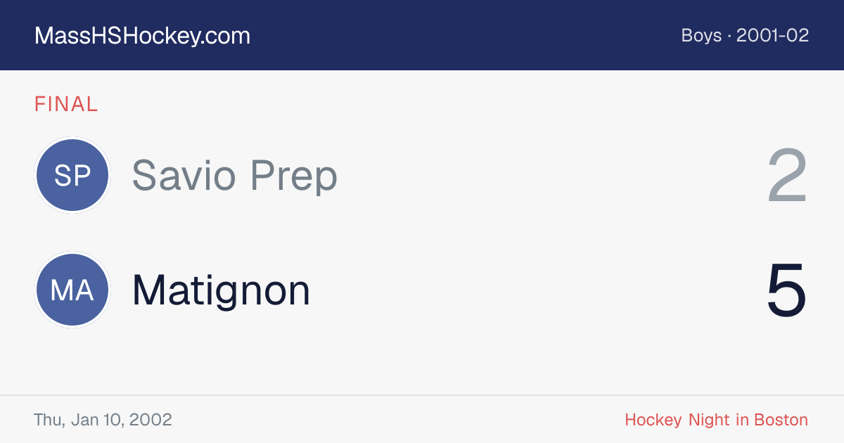 Savio Prep at Matignon score card