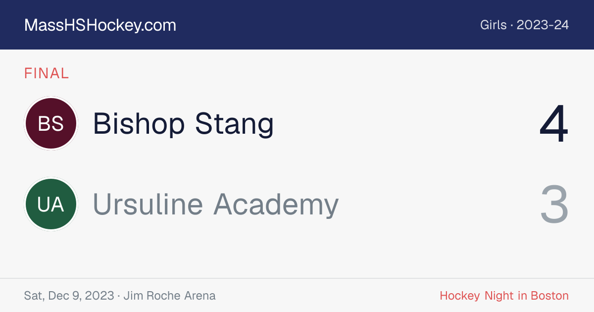 Bishop Stang at Ursuline Academy score card