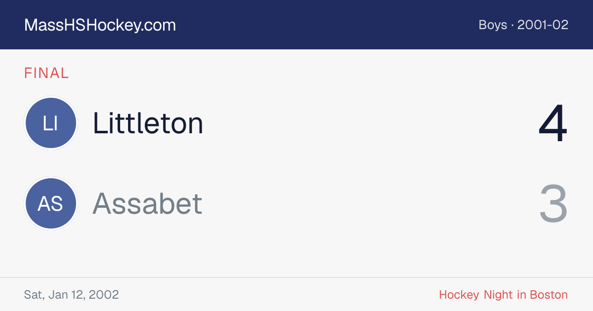 Littleton at Assabet score card