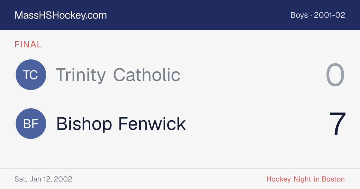 Trinity Catholic at Bishop Fenwick score card