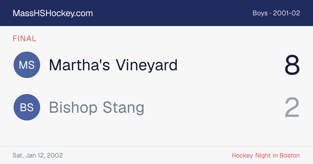 Martha's Vineyard at Bishop Stang score card