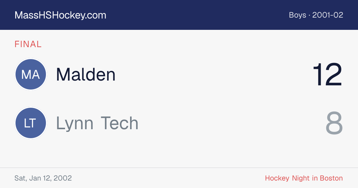 Malden at Lynn Tech score card