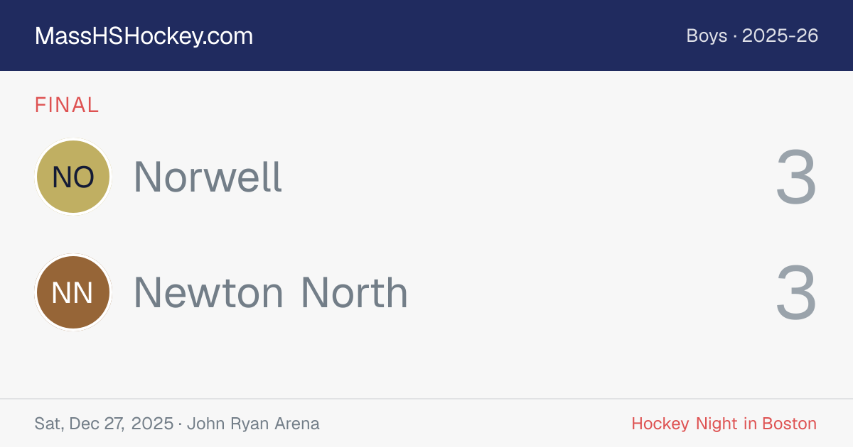 Norwell at Newton North score card
