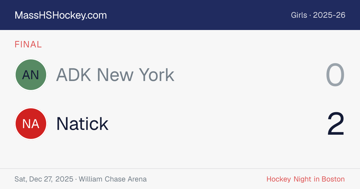 ADK New York at Natick score card