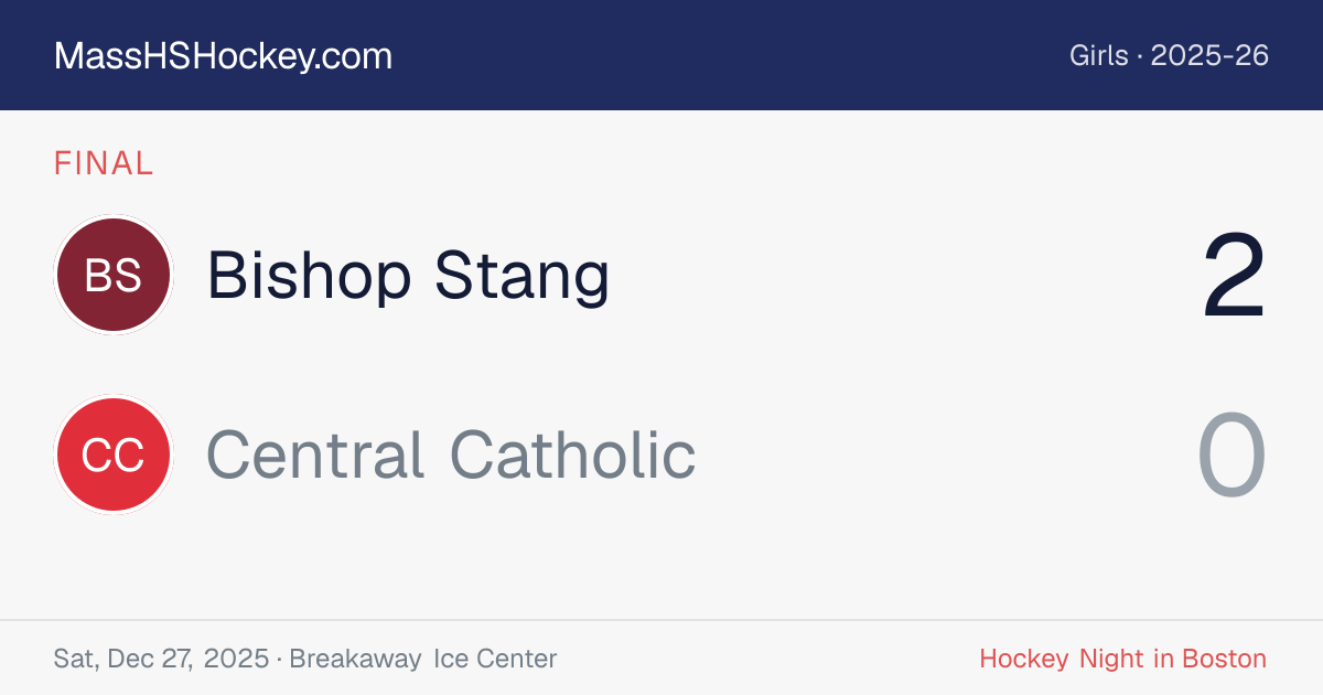 Bishop Stang at Central Catholic score card