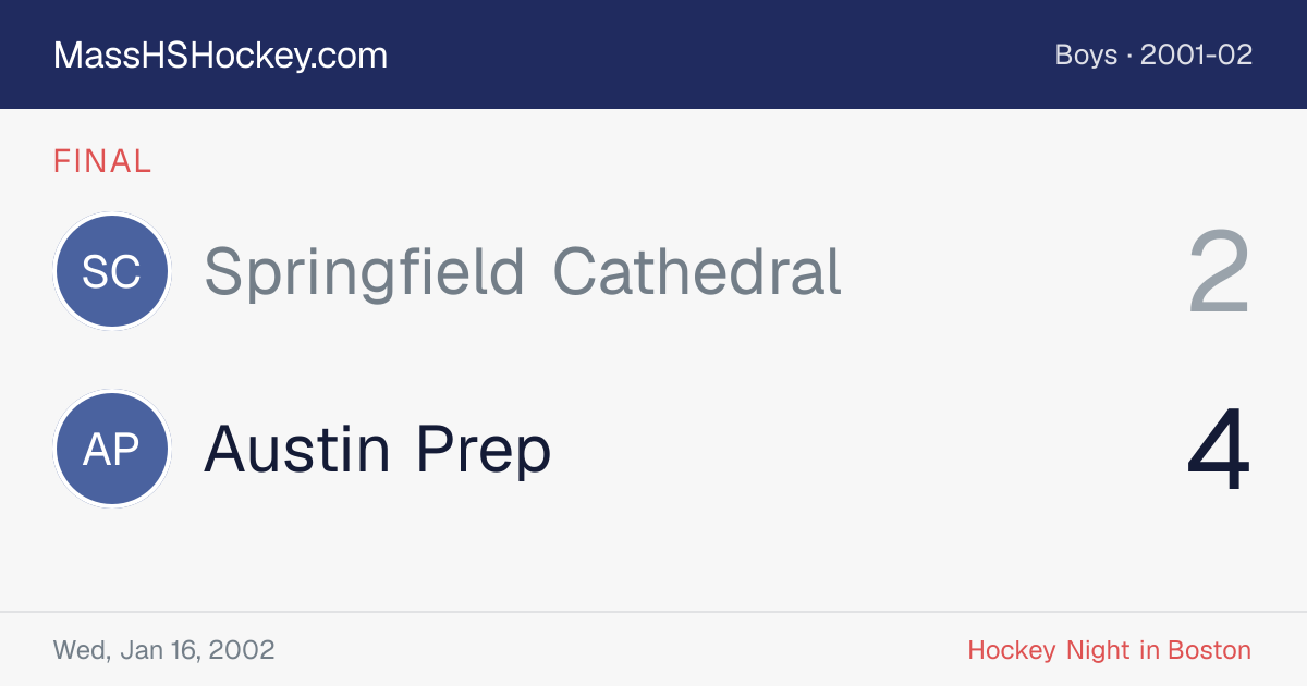 Springfield Cathedral at Austin Prep score card