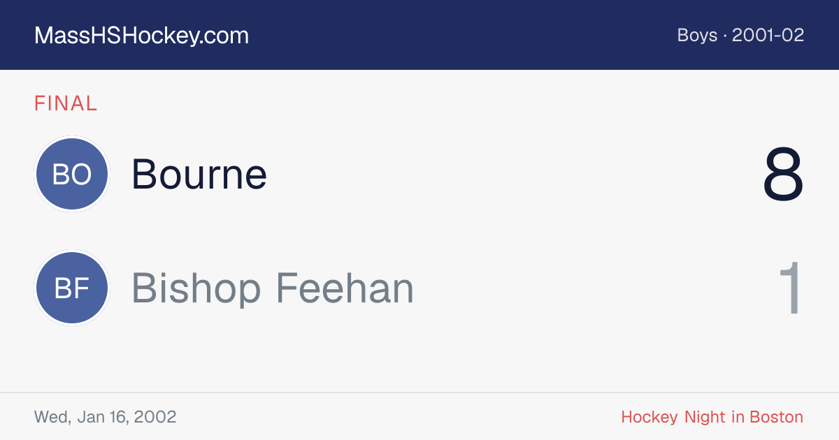 Bourne at Bishop Feehan score card