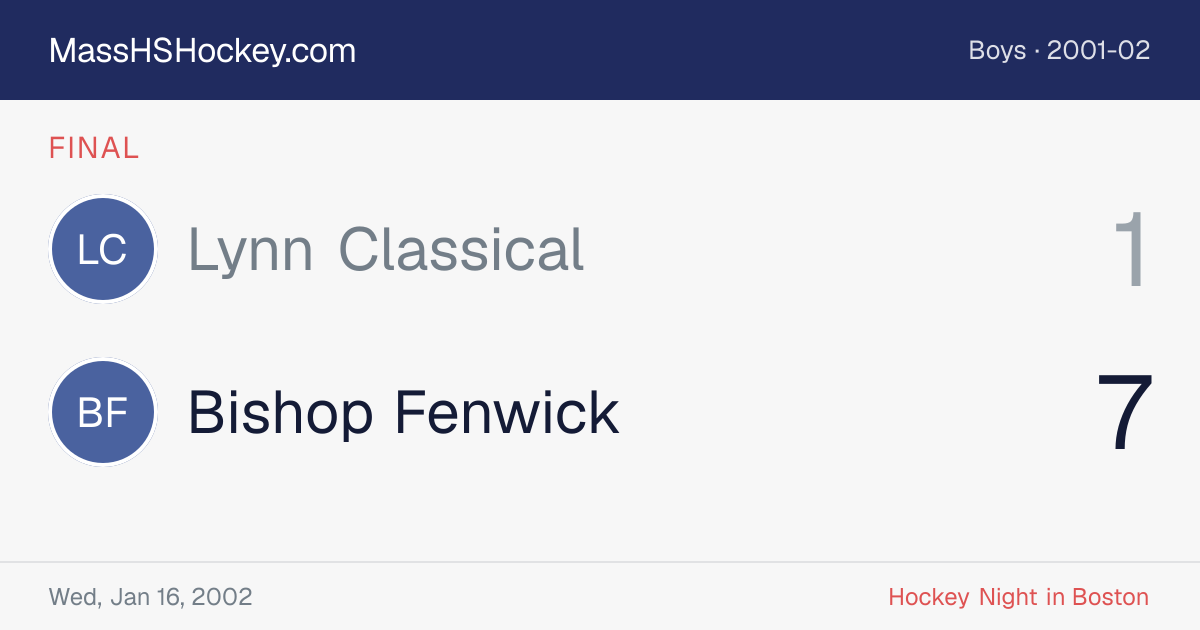 Lynn Classical at Bishop Fenwick score card