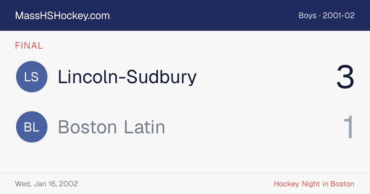 Lincoln-Sudbury at Boston Latin score card