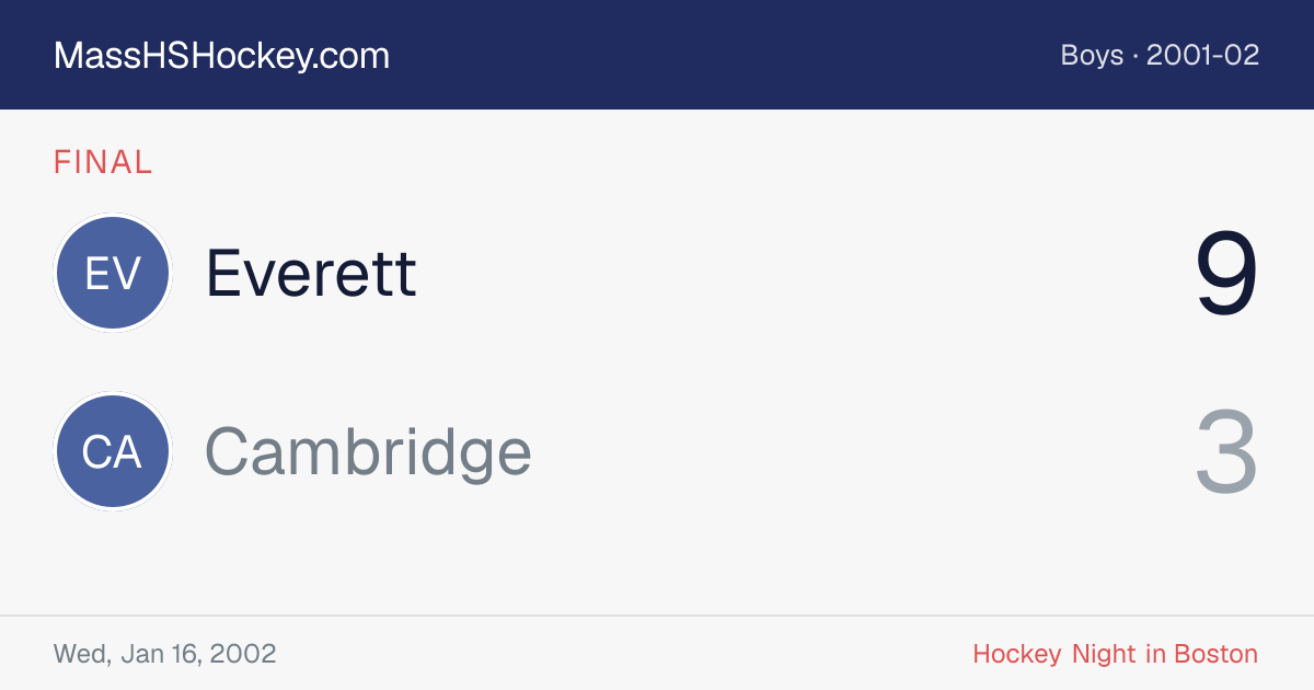 Everett at Cambridge score card