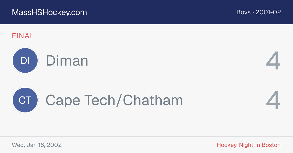 Diman at Cape Tech/Chatham score card