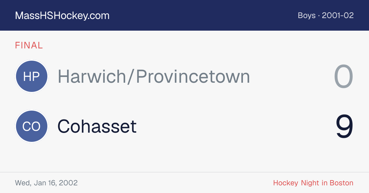 Harwich/Provincetown at Cohasset score card