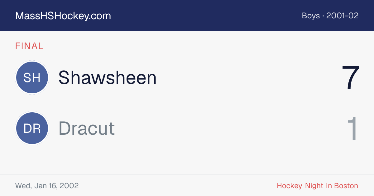 Shawsheen at Dracut score card