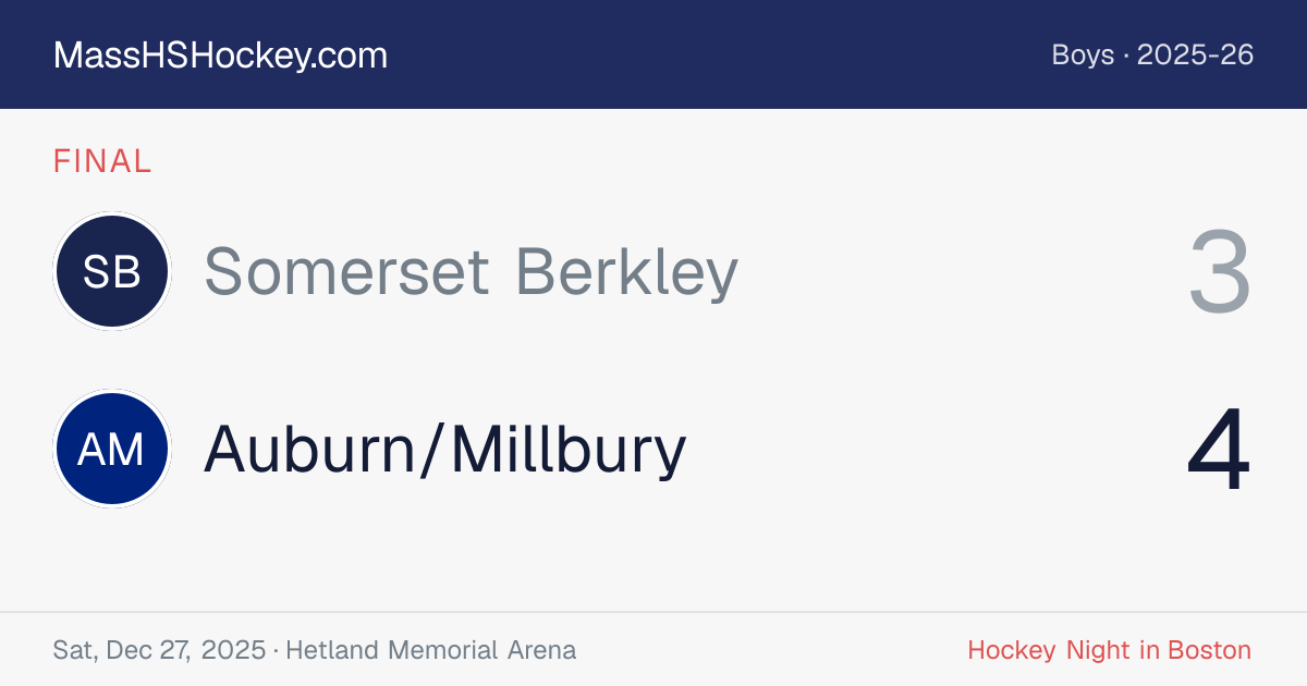 Somerset Berkley at Auburn/Millbury score card
