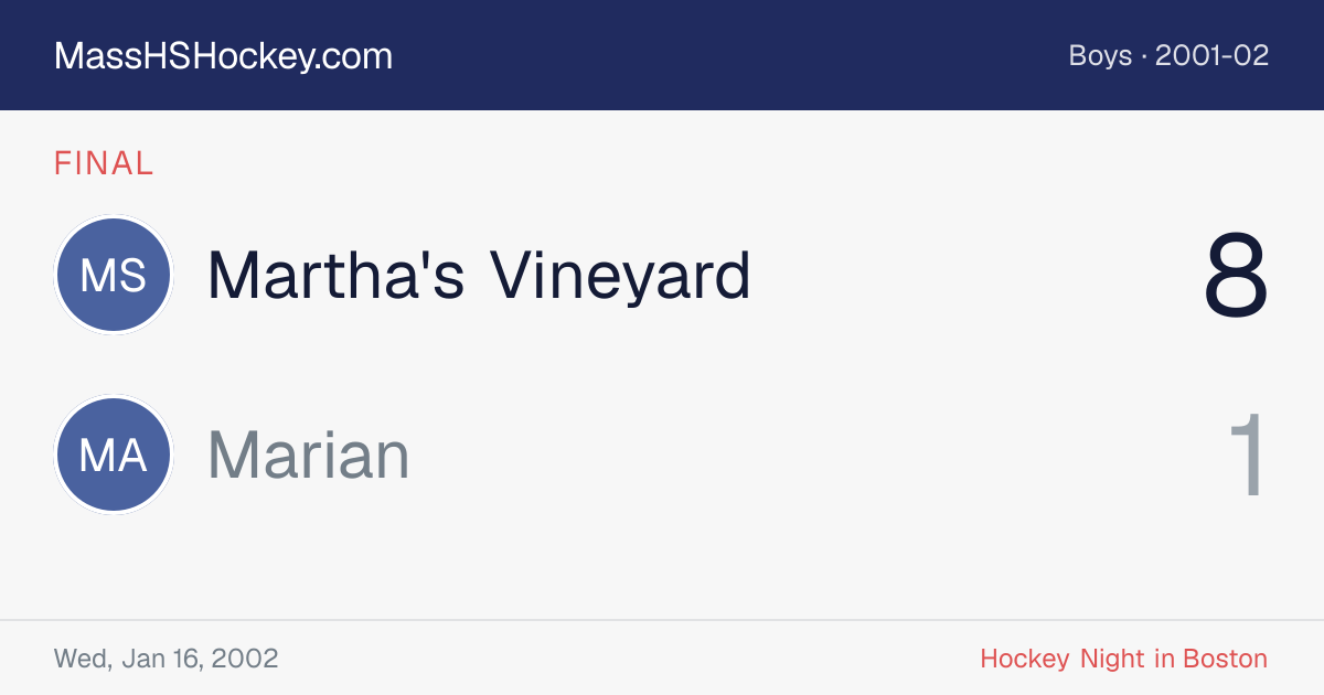Martha's Vineyard at Marian score card