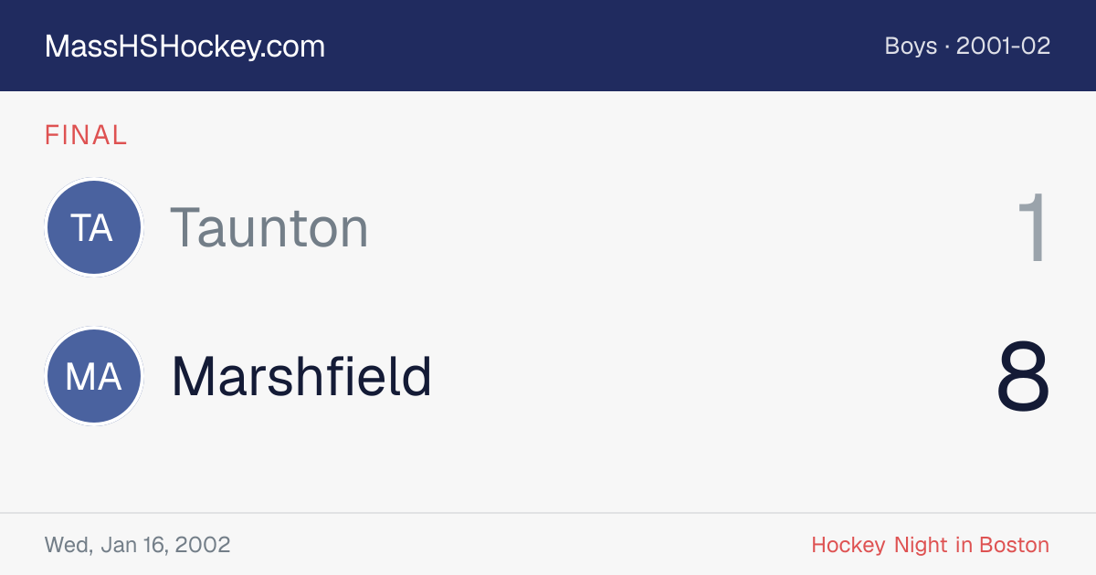 Taunton at Marshfield score card