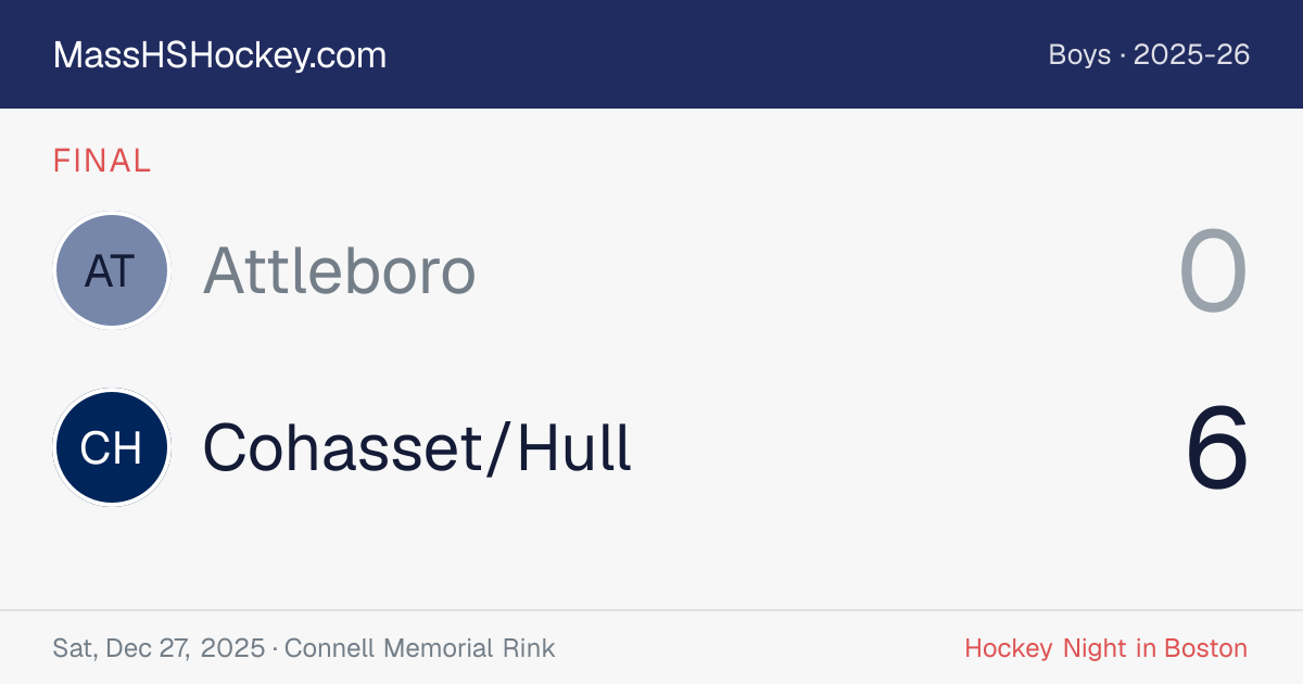 Attleboro at Cohasset/Hull score card