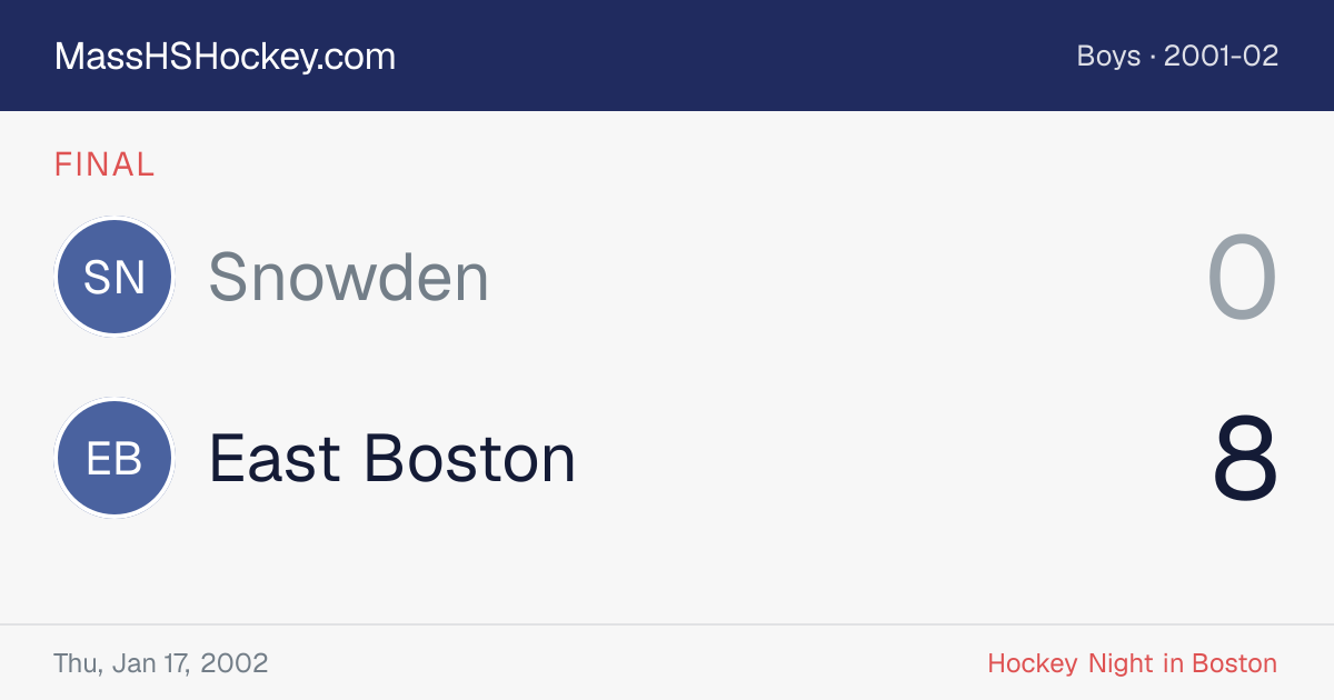 Snowden at East Boston score card