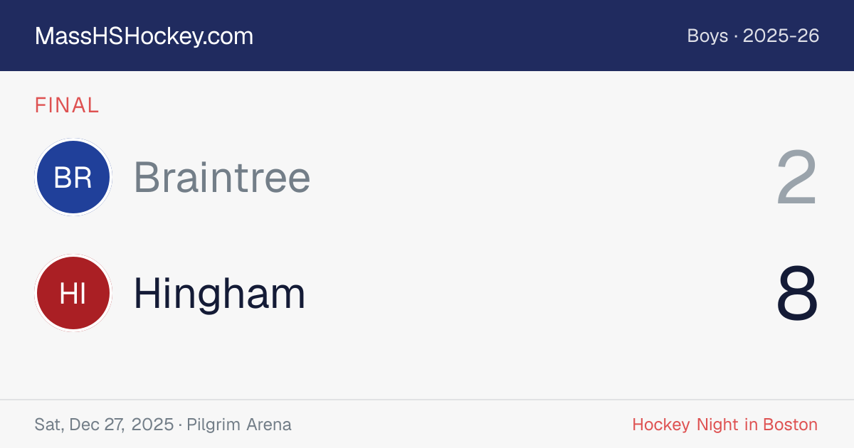 Braintree at Hingham score card