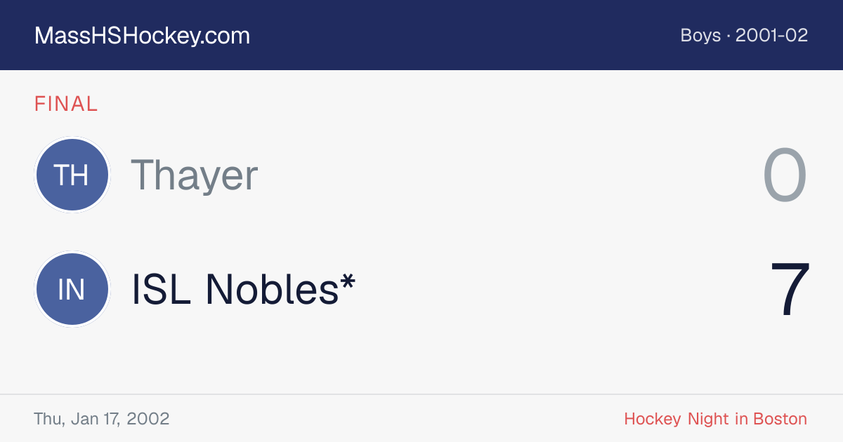 Thayer at ISL Nobles* score card