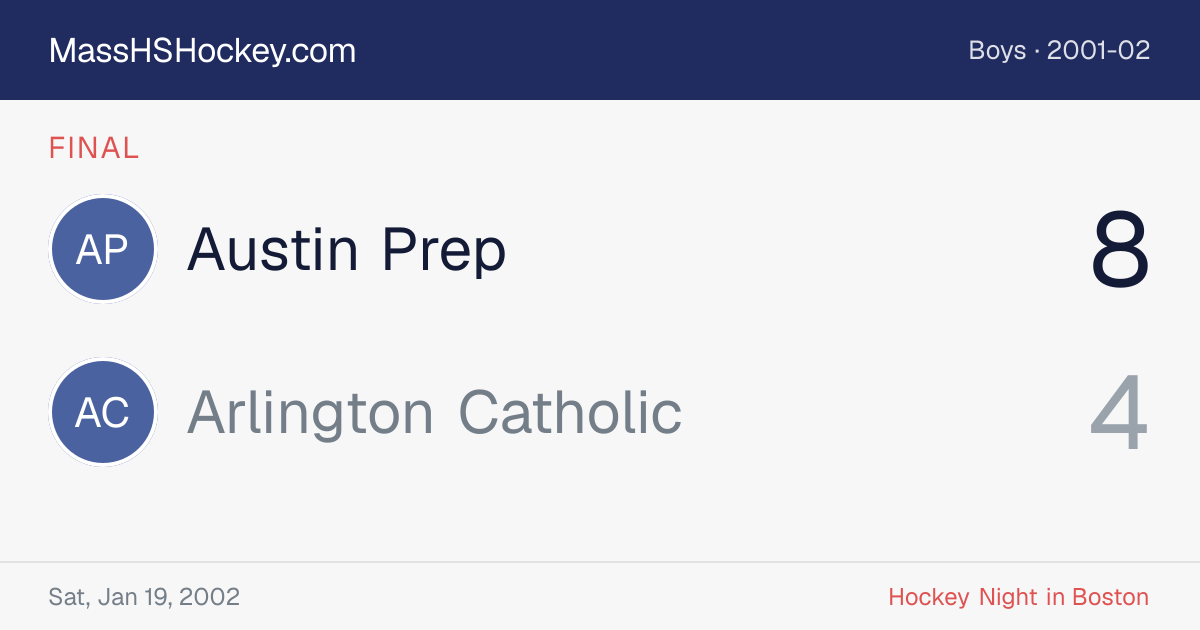 Austin Prep at Arlington Catholic score card