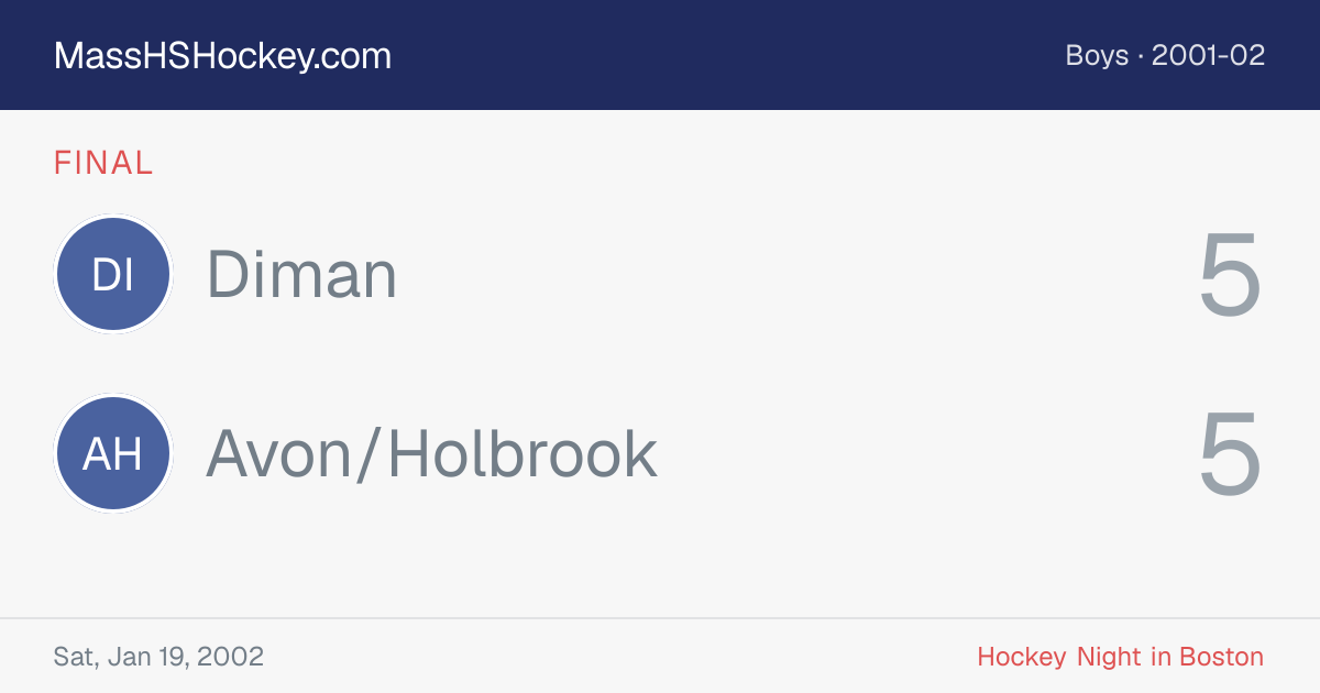 Diman at Avon/Holbrook score card