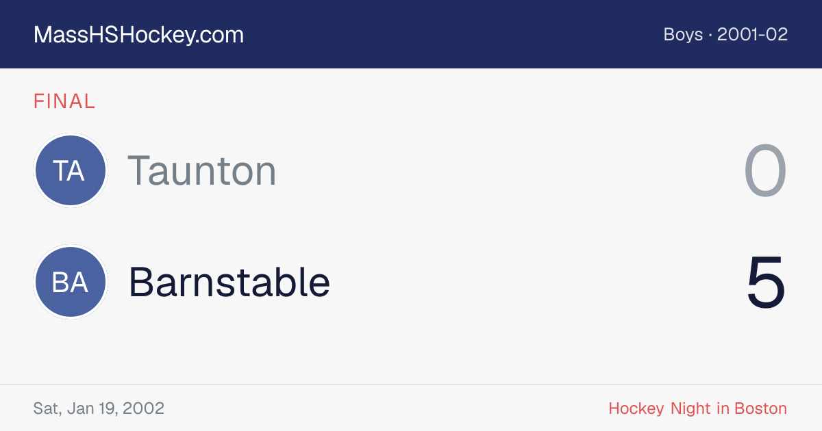 Taunton at Barnstable score card