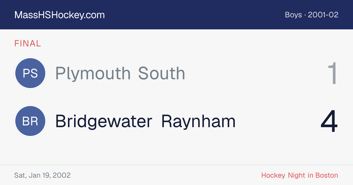 Plymouth South at Bridgewater Raynham score card