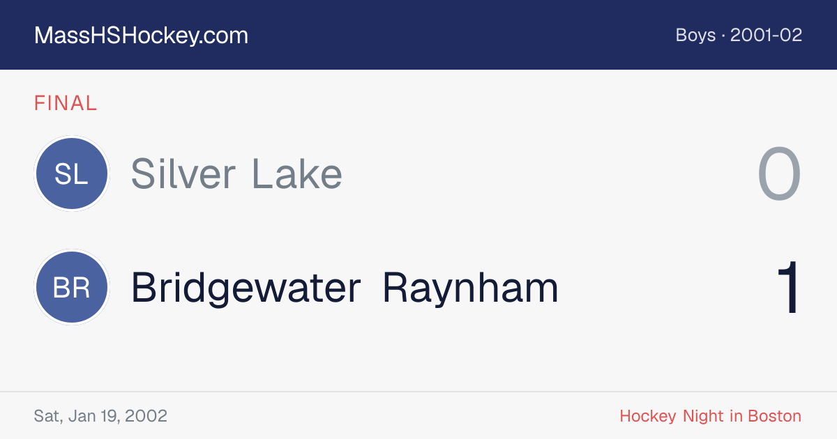 Silver Lake at Bridgewater Raynham score card