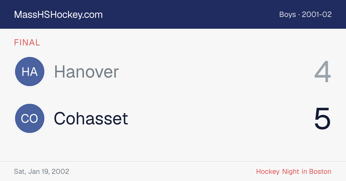 Hanover at Cohasset score card