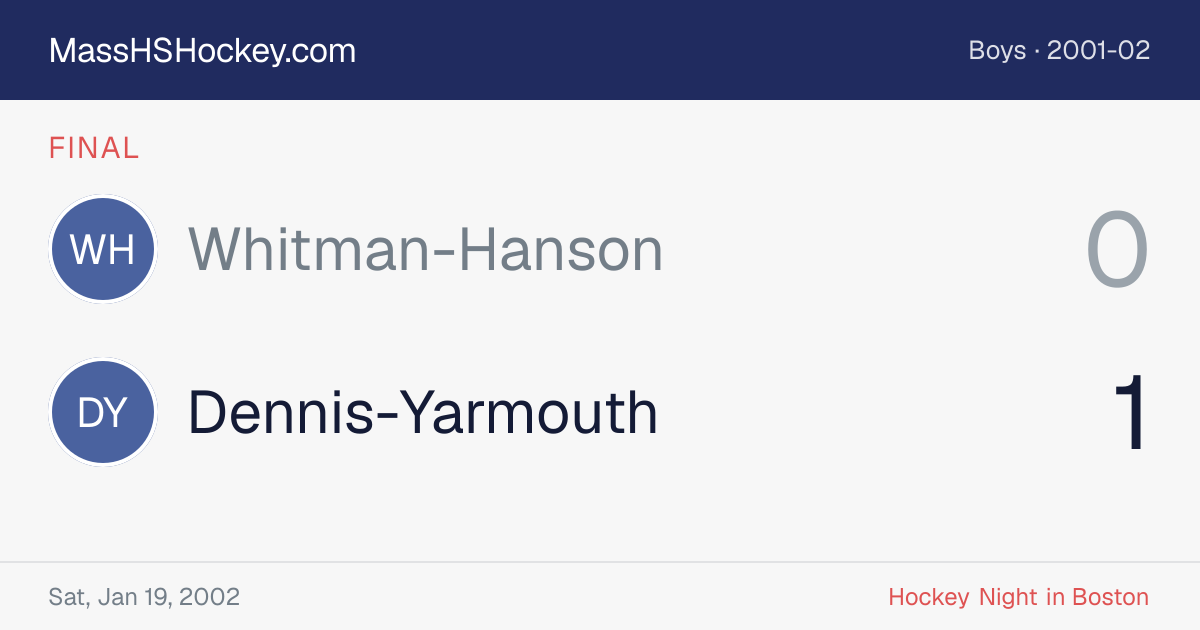 Whitman-Hanson at Dennis-Yarmouth score card