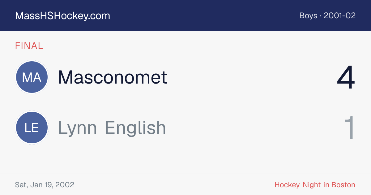 Masconomet at Lynn English score card