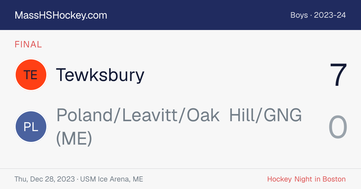 Tewksbury at Poland/Leavitt/Oak Hill/GNG (ME) score card