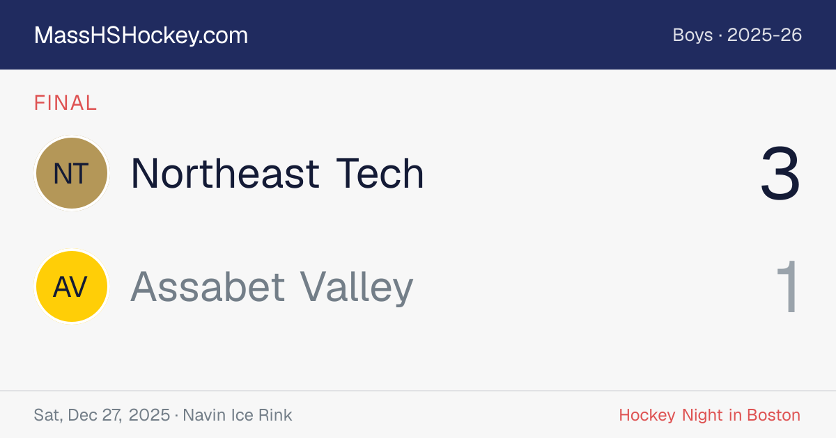 Northeast Tech at Assabet Valley score card