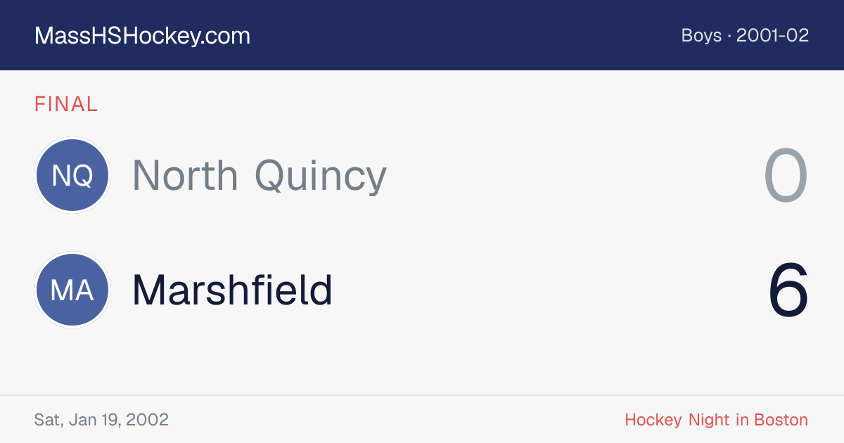North Quincy at Marshfield score card