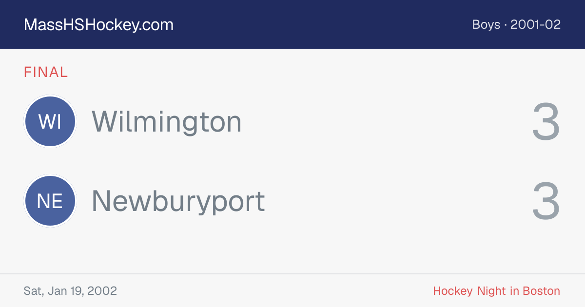 Wilmington at Newburyport score card