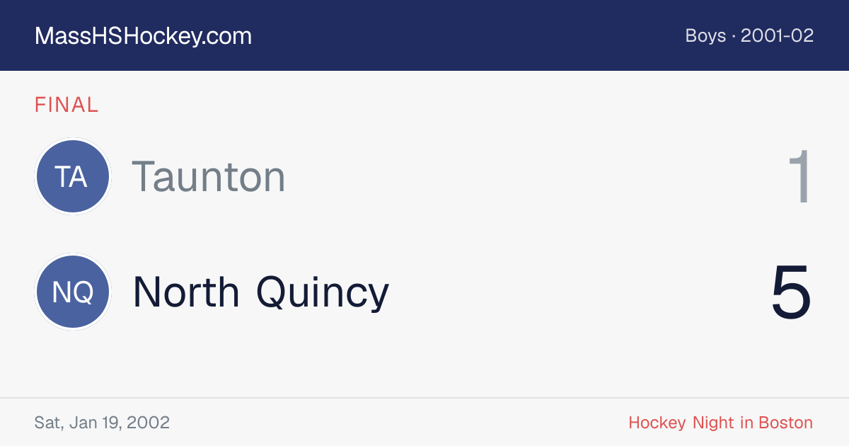 Taunton at North Quincy score card