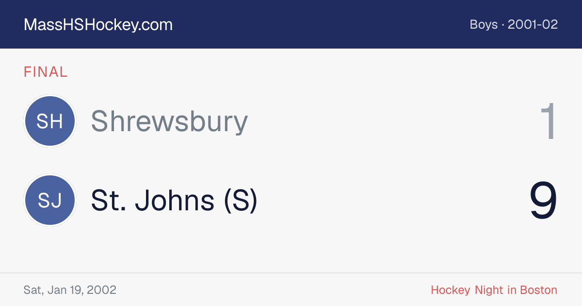 Shrewsbury at St. Johns (S) score card
