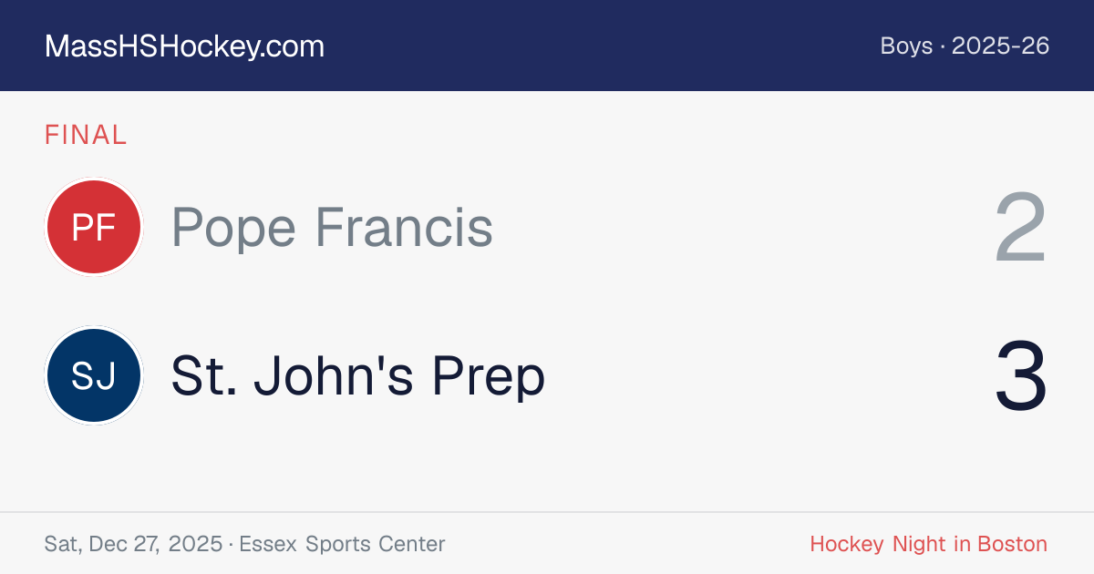 Pope Francis at St. John's Prep score card