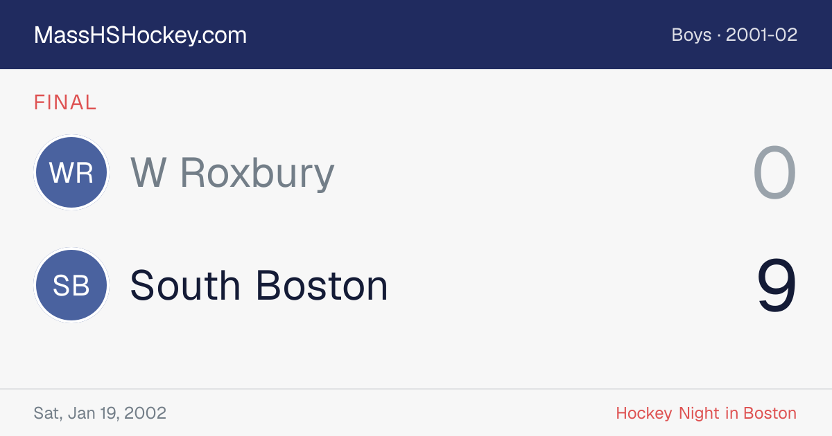 W Roxbury at South Boston score card