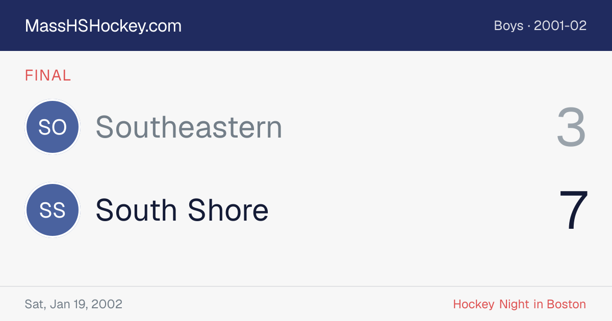 Southeastern at South Shore score card