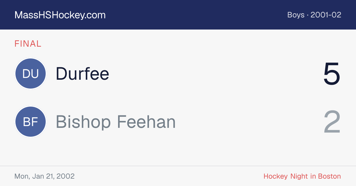 Durfee at Bishop Feehan score card