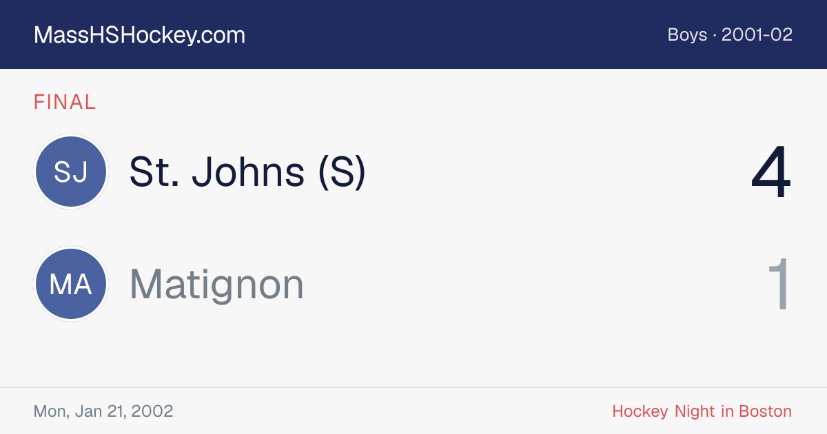 St. Johns (S) at Matignon score card