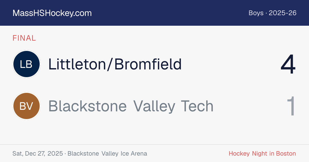 Littleton/Bromfield at Blackstone Valley Tech score card