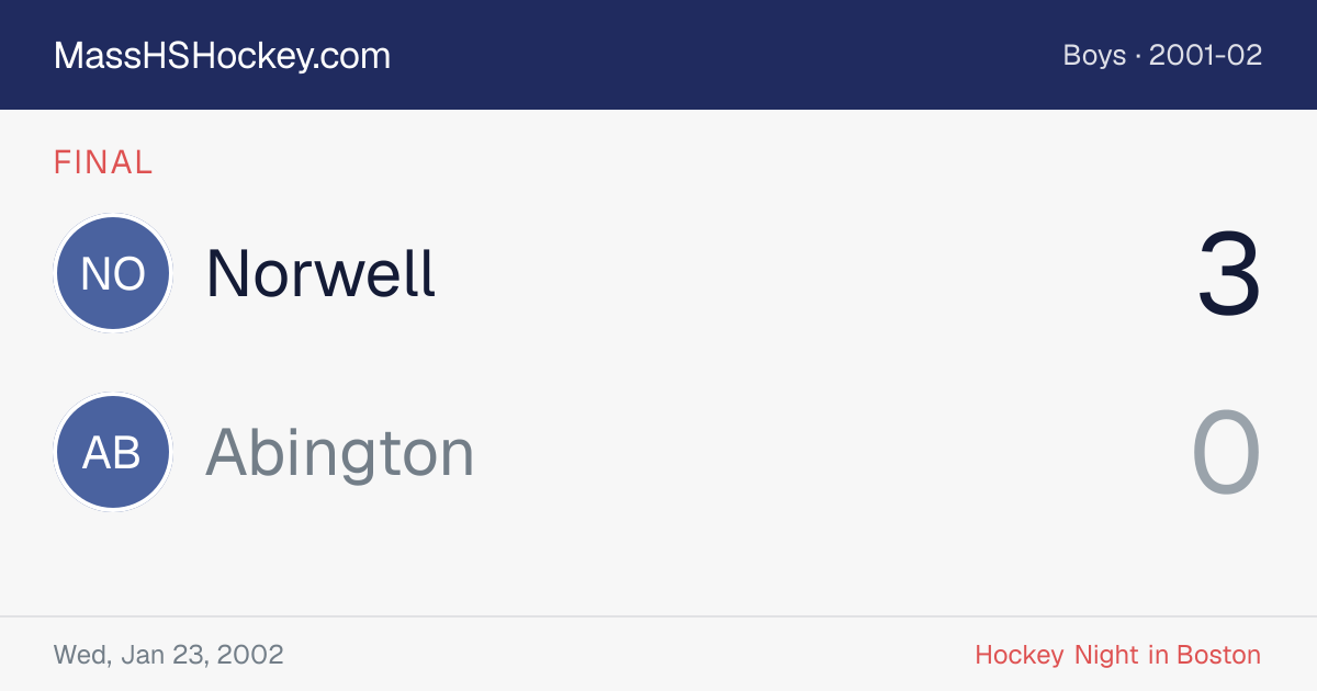 Norwell at Abington score card