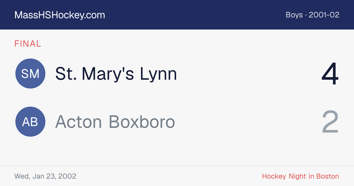 St. Mary's Lynn at Acton Boxboro score card