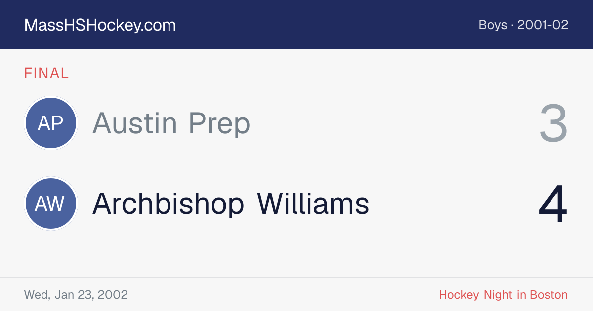 Austin Prep at Archbishop Williams score card